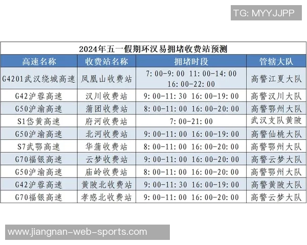 英媒预测曼城违规案结果将于11月揭晓若被判有罪其他球队或提起诉讼